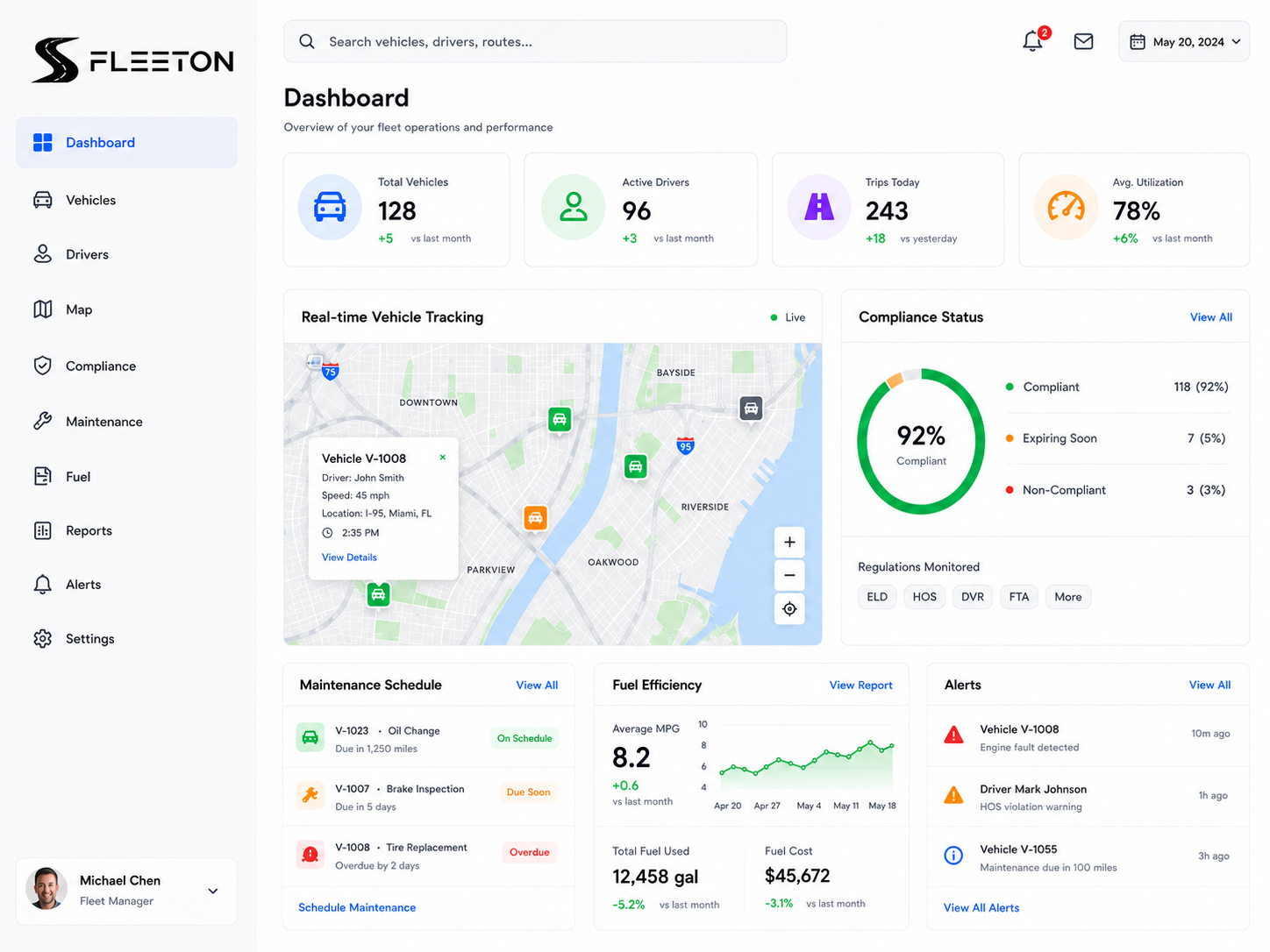 Compliance Tracking